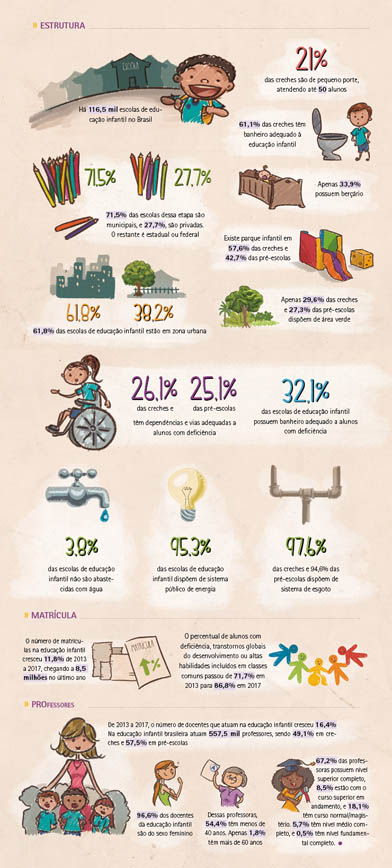 infografico_educacao_infantil2.jpg (433 KB)