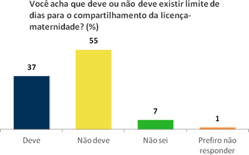 licensa_maternidade_g3.jpg (34 KB)