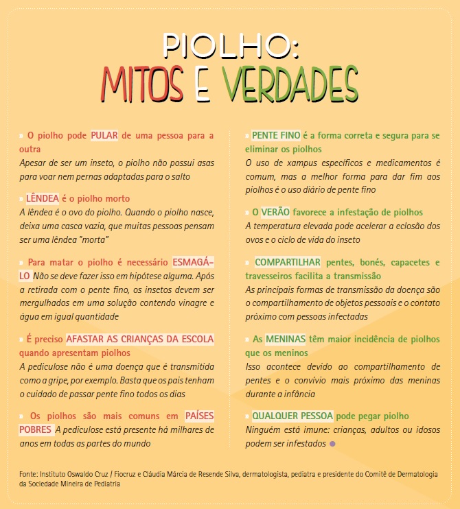Infopiolho_mitoseverdades.jpg (182 KB)