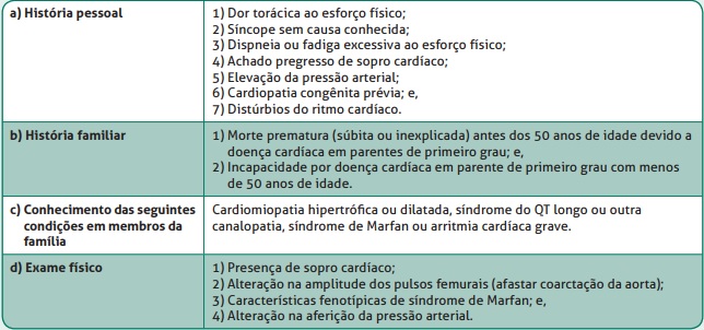 infocardiologia_sbp.jpg (82 KB)