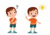 Ensinar a criança a fazer escolhas é fundamental para sua autonomia. Nesta ilustração, duas imagens do mesmo garoto o mostram em dúvida (com sinal de interrogação no ar) e depois sorridente (como que decidido).