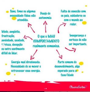 Mau comportamento da criança: o que isso quer dizer