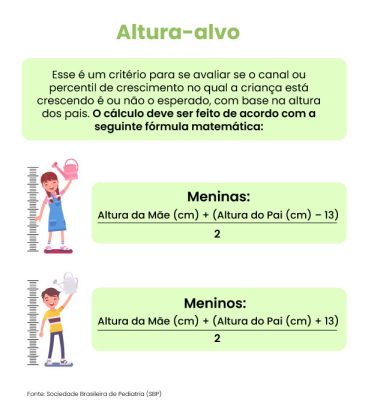 Altura da criança: saiba os critérios que ajudam a identificar um problema